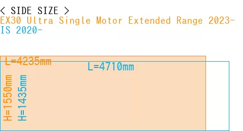 #EX30 Ultra Single Motor Extended Range 2023- + IS 2020-